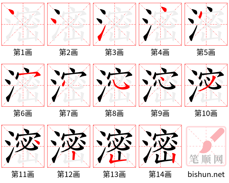 滵 笔顺规范