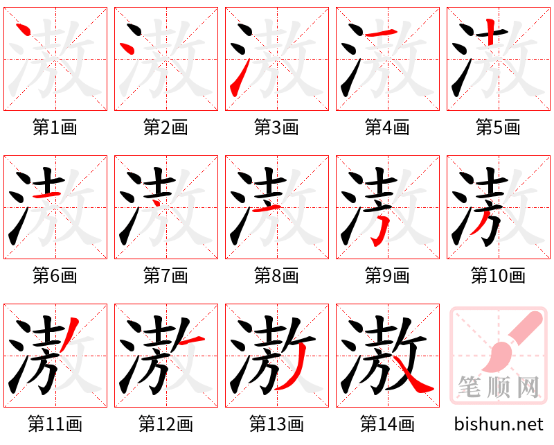 滶 笔顺规范