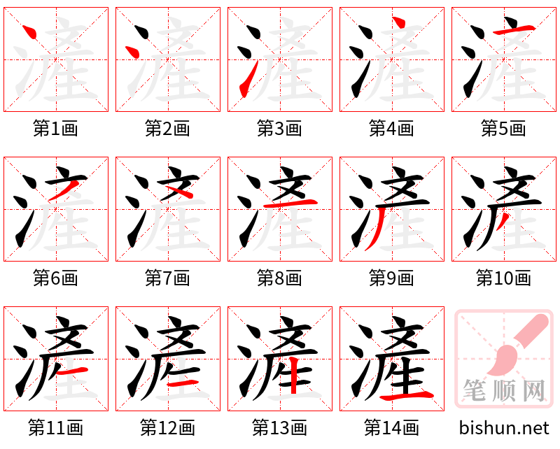 滻 笔顺规范