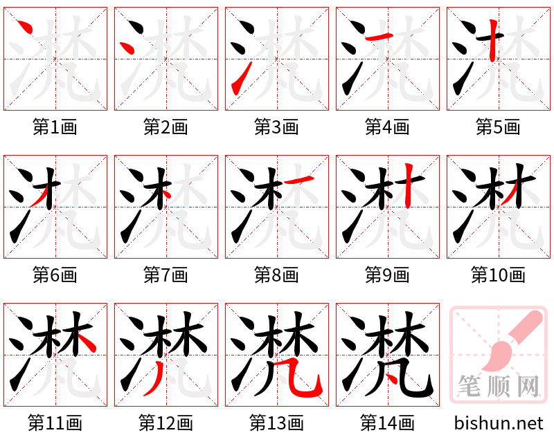 滼 笔顺规范