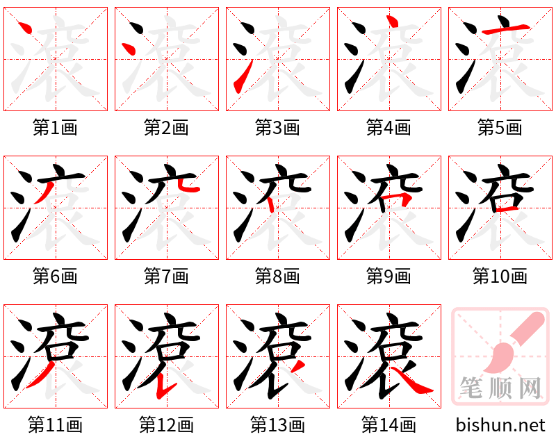 滾 笔顺规范