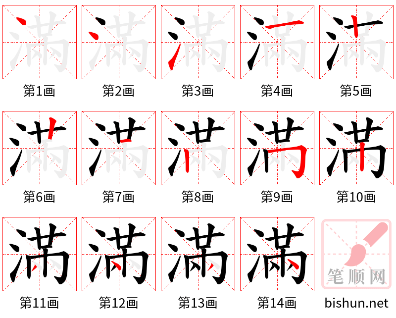 滿 笔顺规范