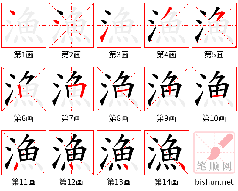 漁 笔顺规范