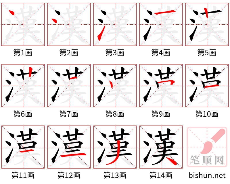 漢 笔顺规范