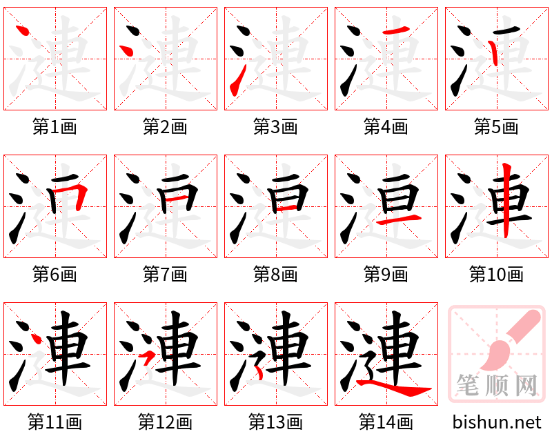 漣 笔顺规范