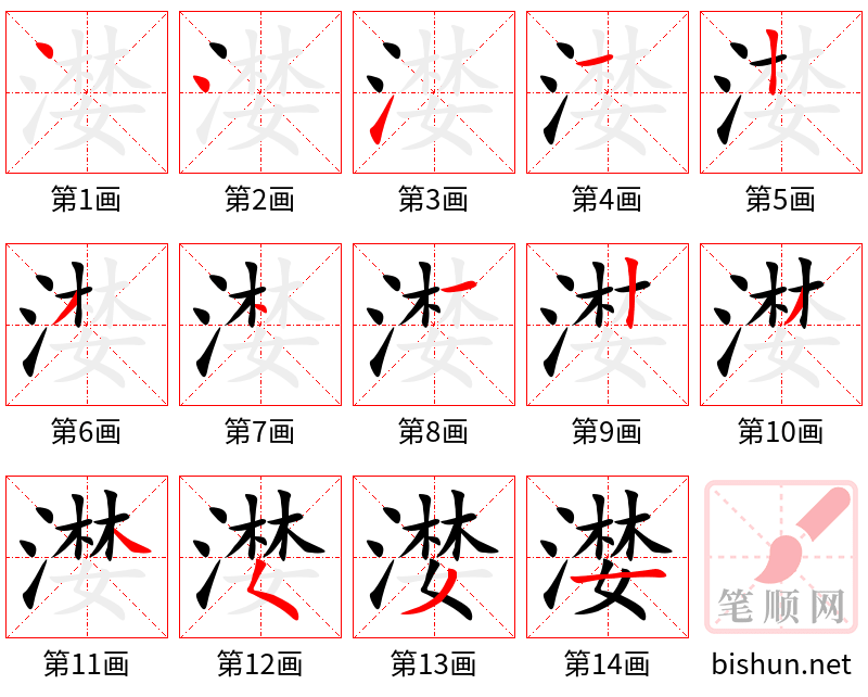 漤 笔顺规范