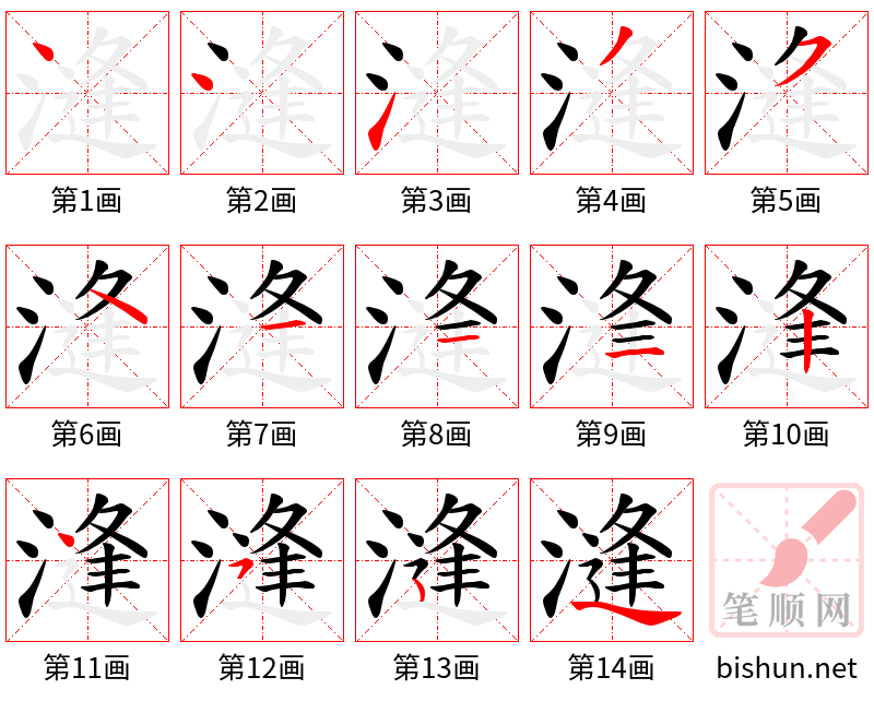 漨 笔顺规范