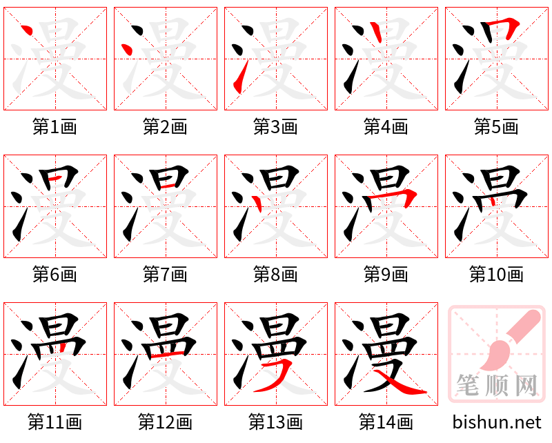 漫 笔顺规范