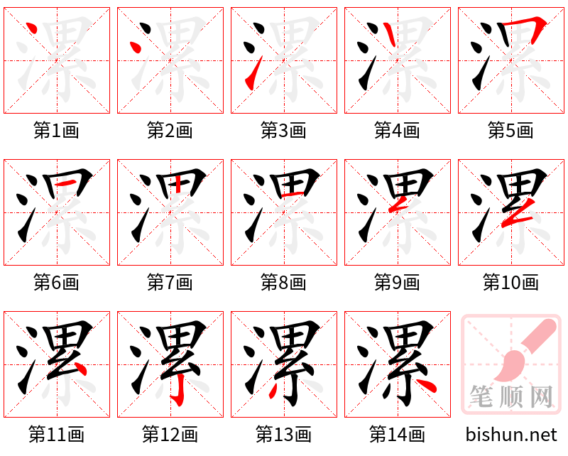 漯 笔顺规范