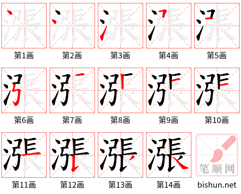 漲 笔顺规范