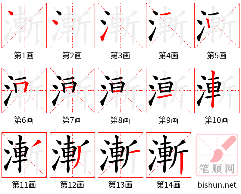 漸 笔顺规范