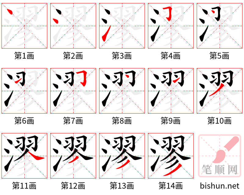 漻 笔顺规范