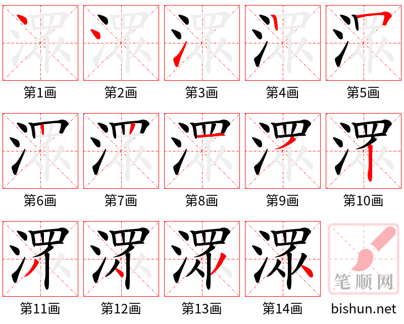 潀 笔顺规范