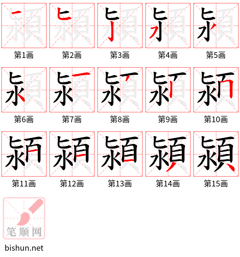 潁 笔顺规范