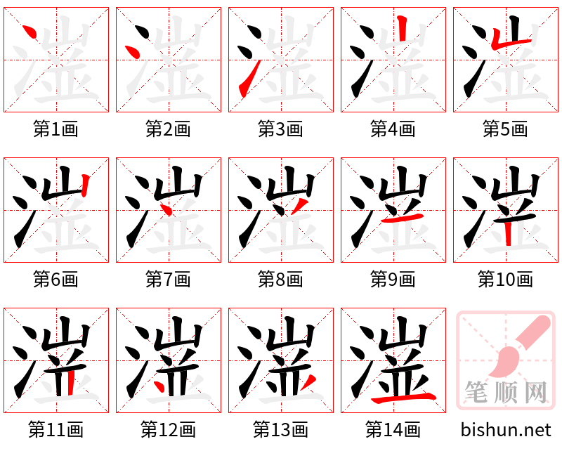 潂 笔顺规范