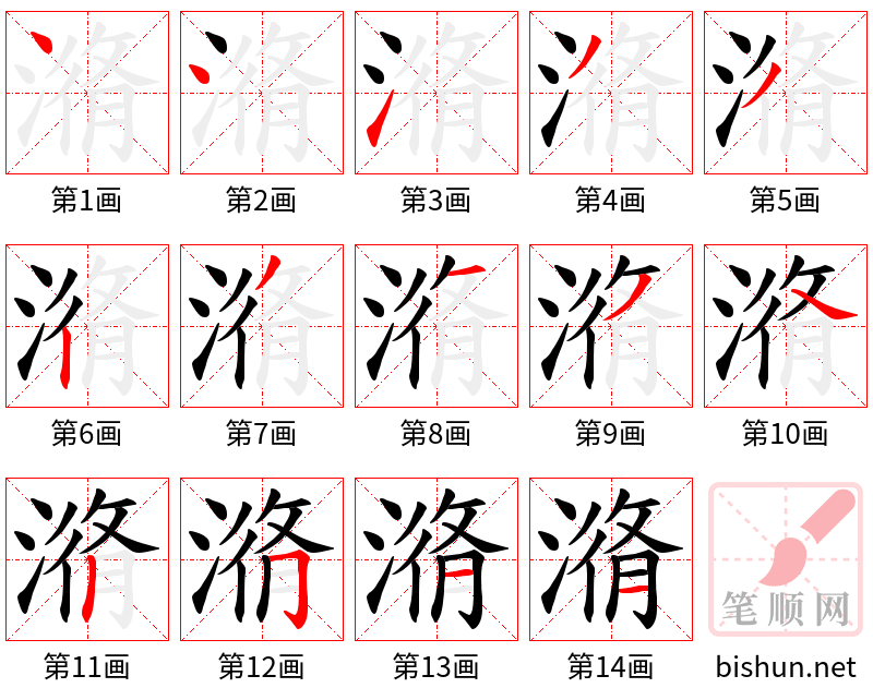 潃 笔顺规范