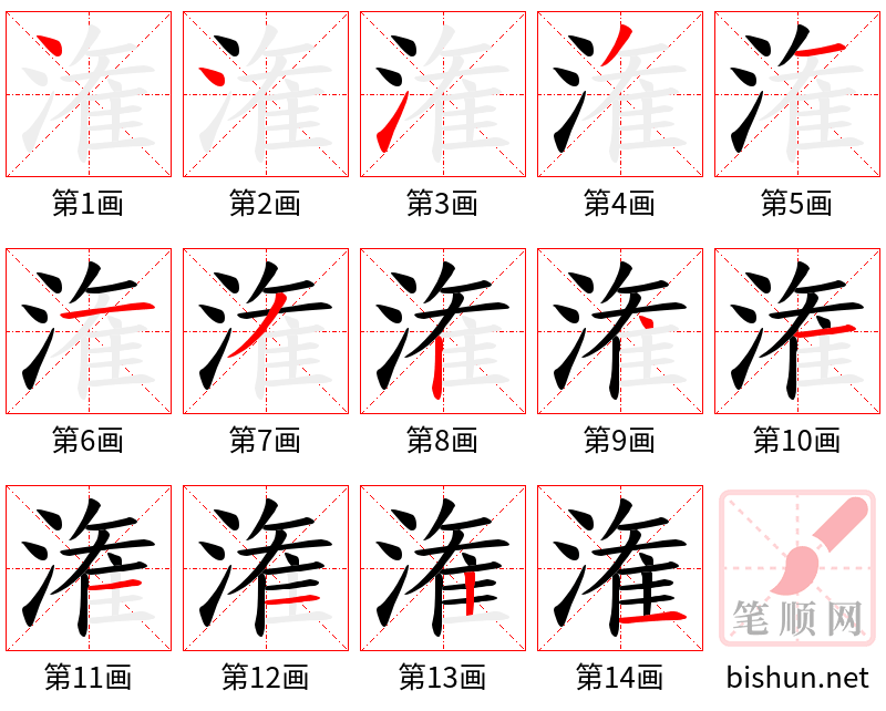 潅 笔顺规范