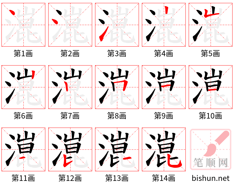 潉 笔顺规范