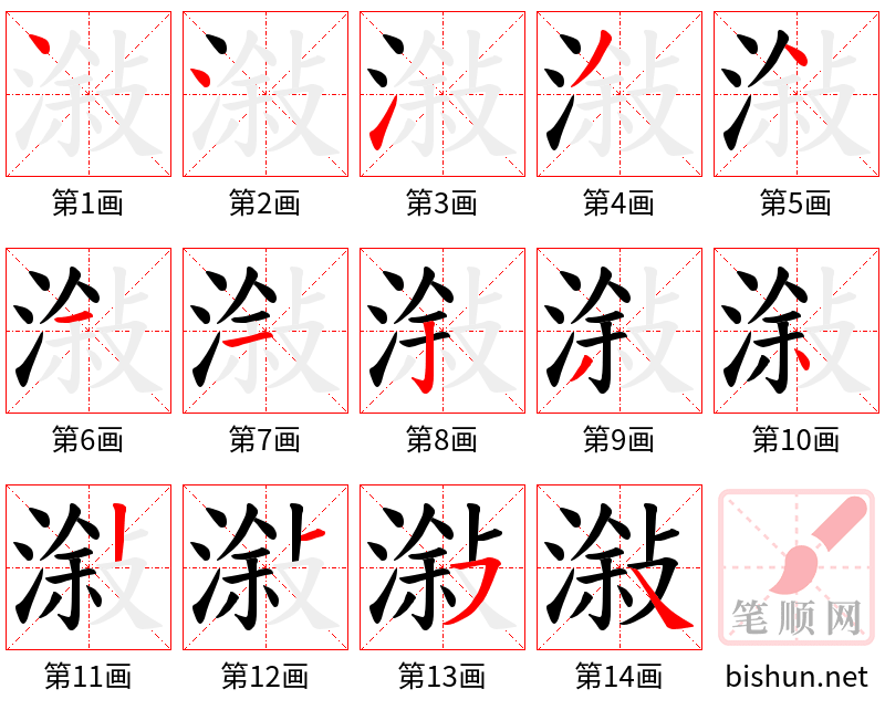 潊 笔顺规范