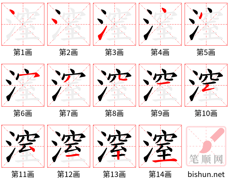 潌 笔顺规范