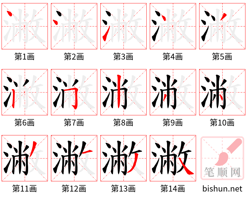 潎 笔顺规范