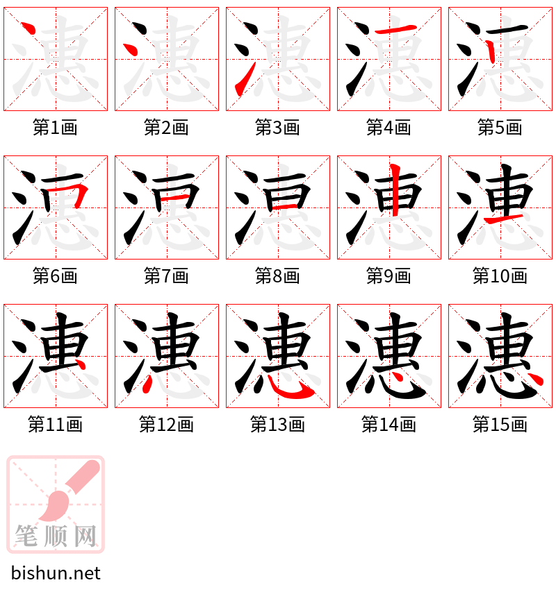 潓 笔顺规范