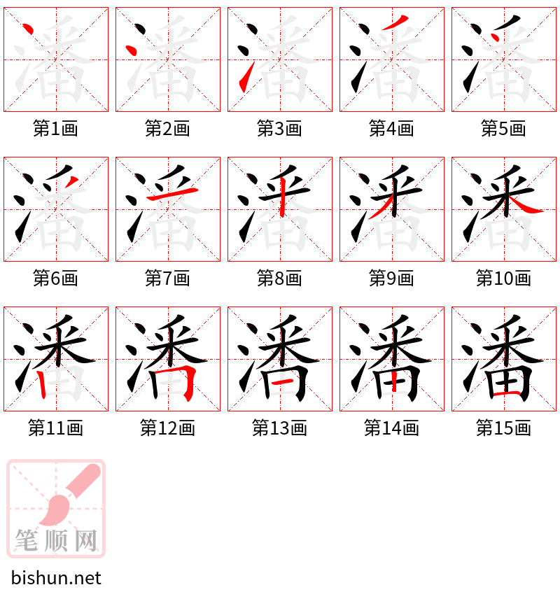 潘 笔顺规范