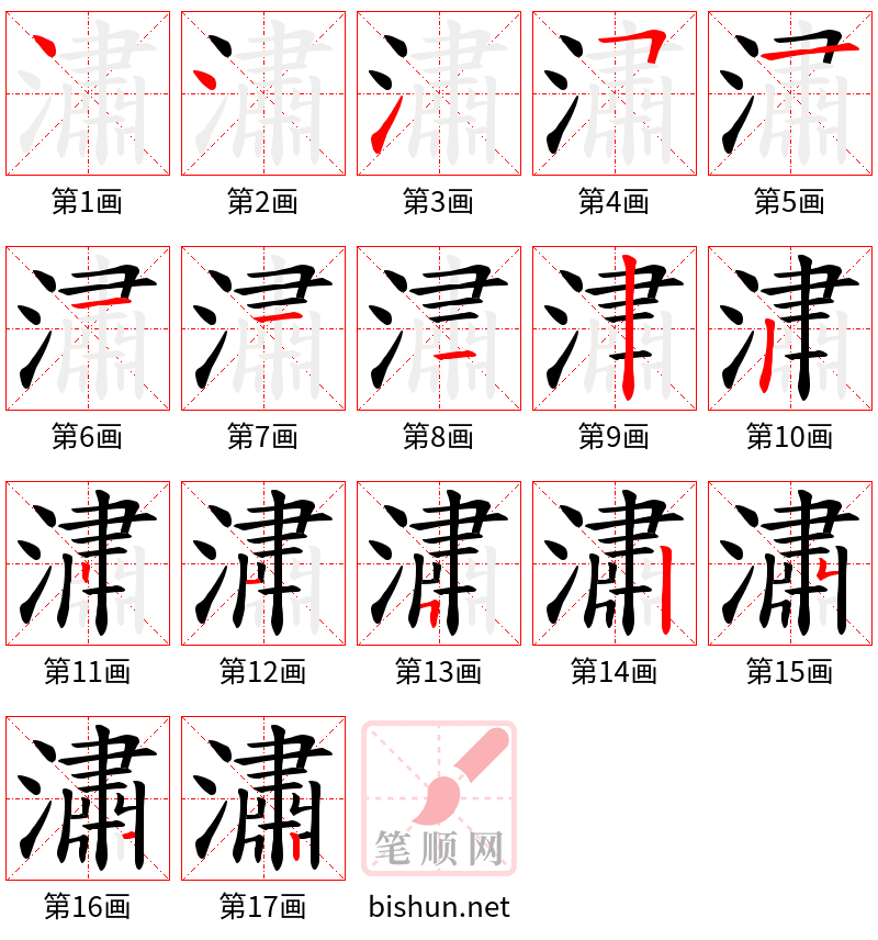 潚 笔顺规范