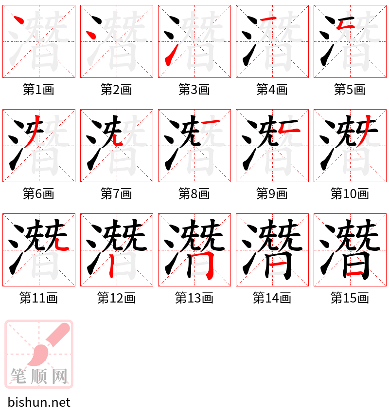 潛 笔顺规范