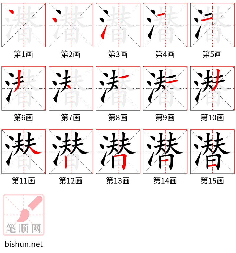 潜 笔顺规范