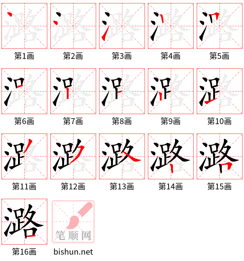 潞 笔顺规范