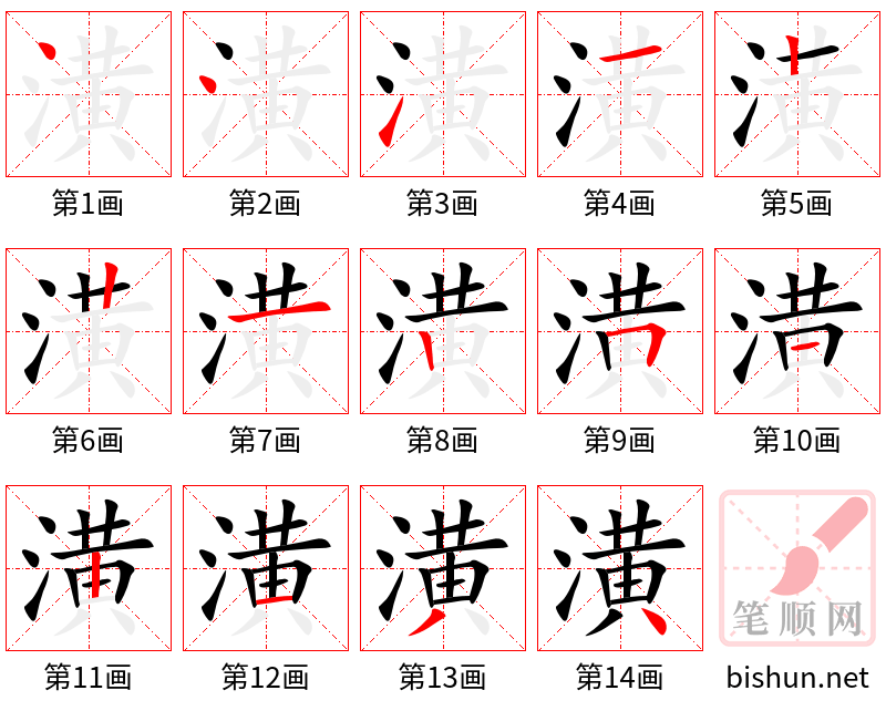 潢 笔顺规范