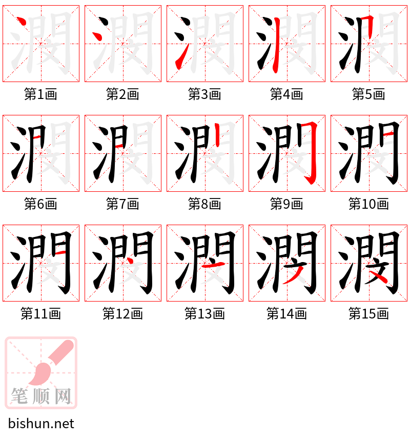 潣 笔顺规范