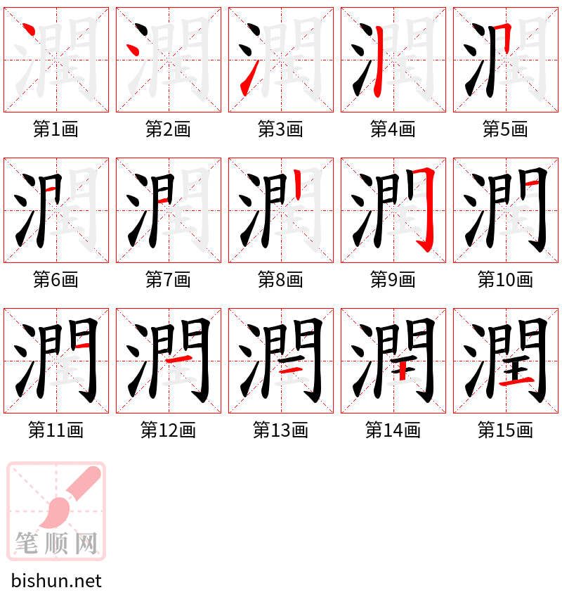 潤 笔顺规范