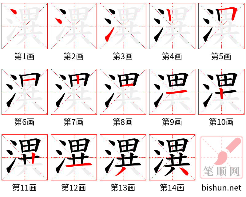 潩 笔顺规范