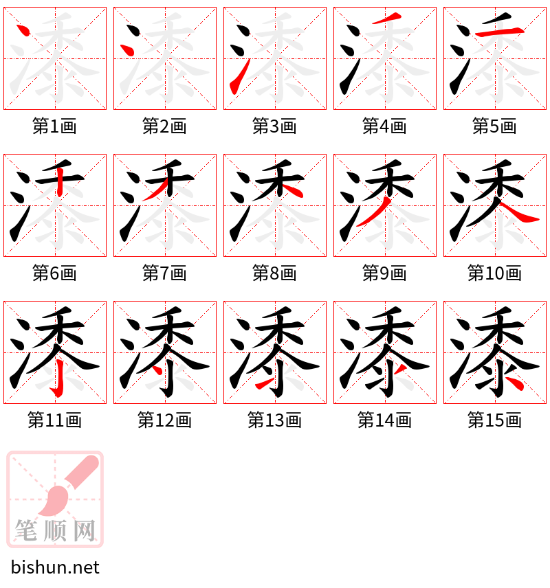 潻 笔顺规范