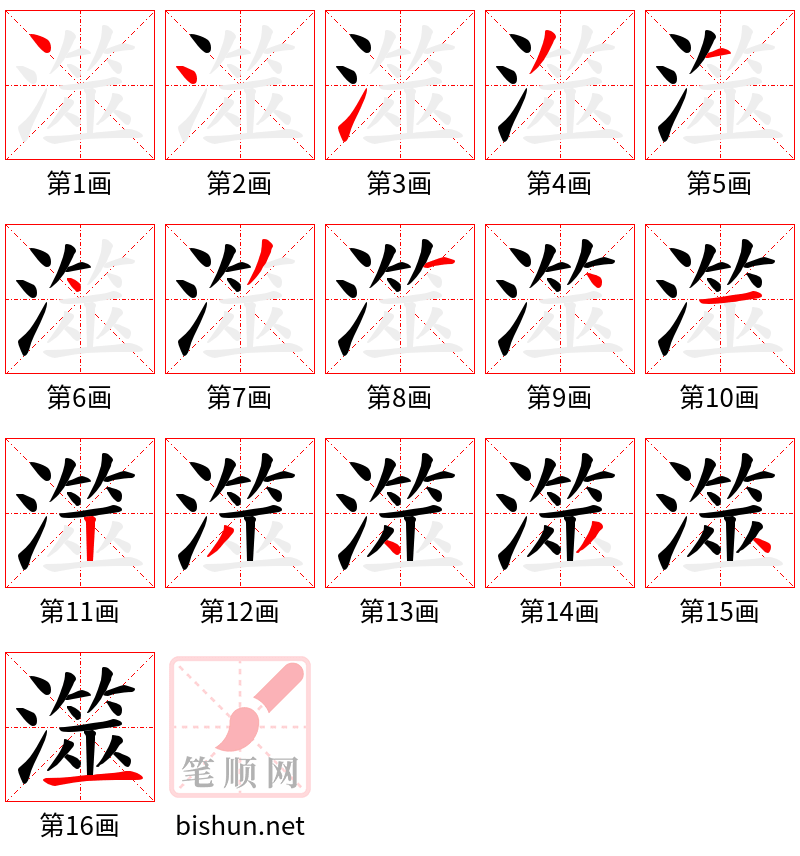 澨 笔顺规范