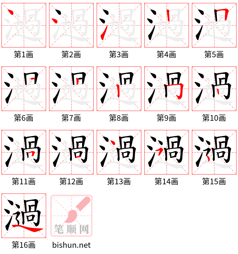 濄 笔顺规范