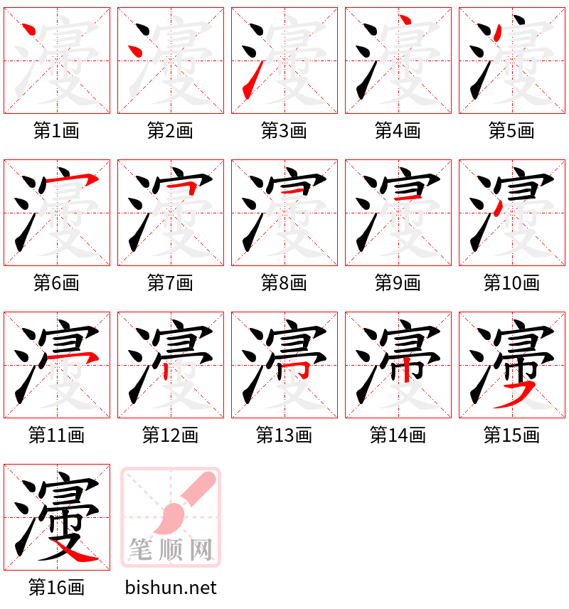 濅 笔顺规范