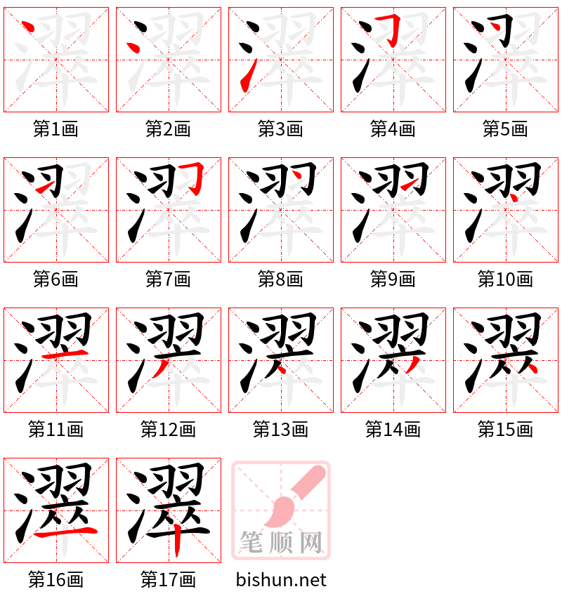 濢 笔顺规范