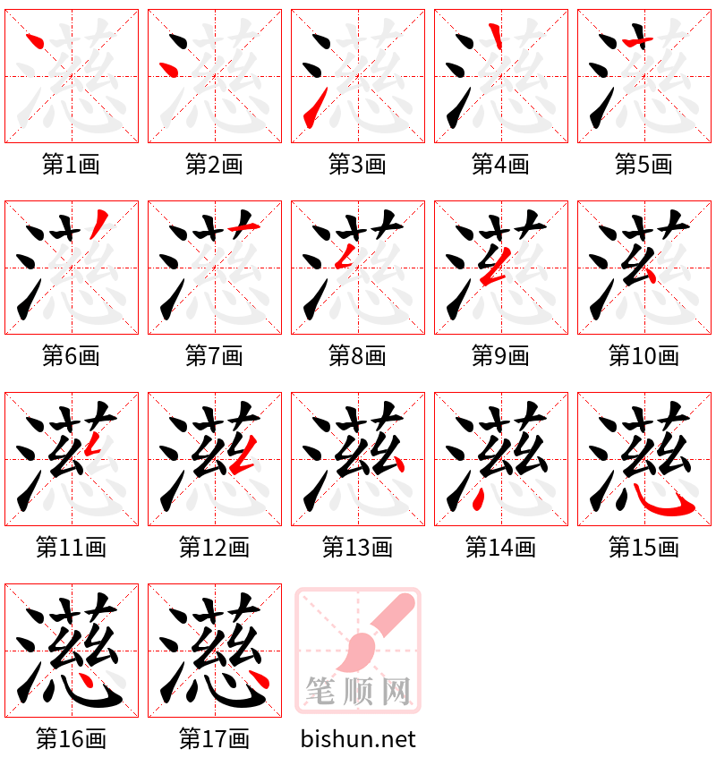 濨 笔顺规范