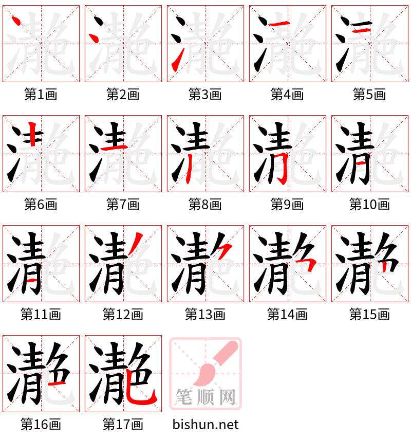 濪 笔顺规范