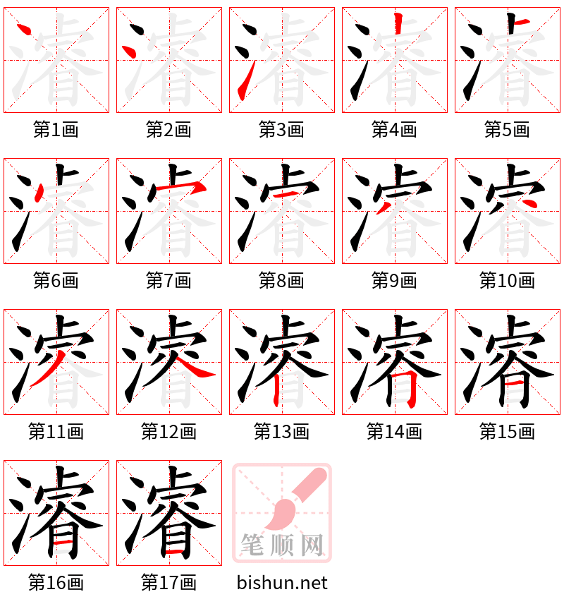 濬 笔顺规范