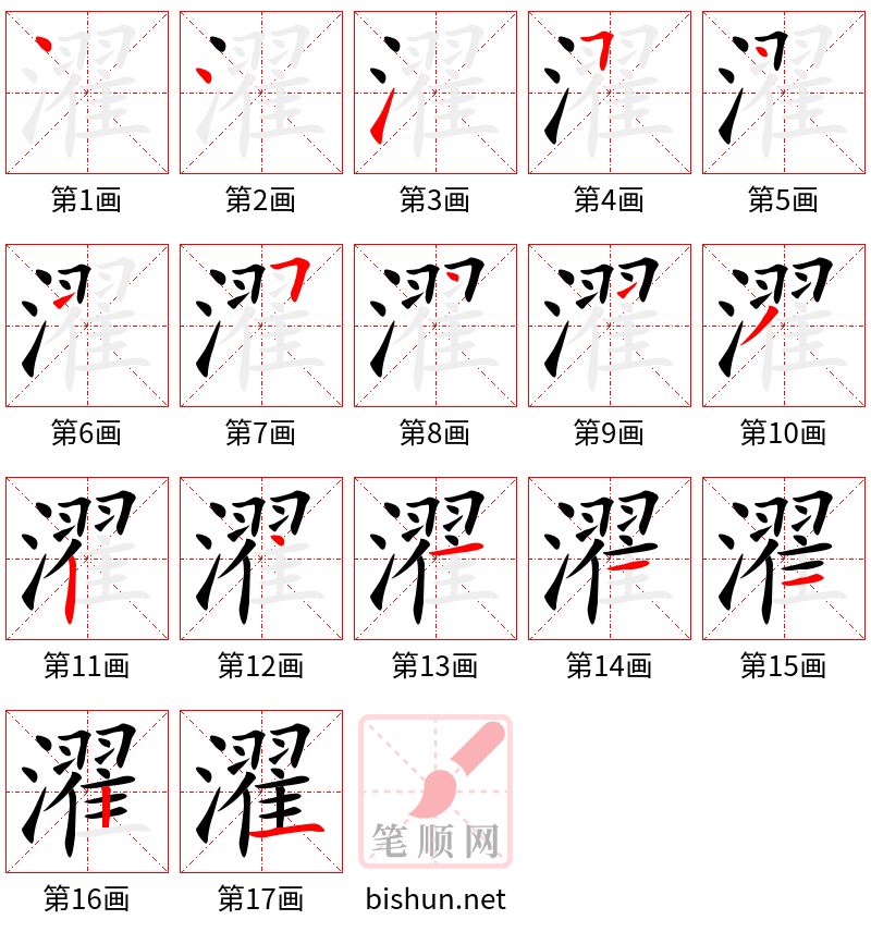 濯 笔顺规范