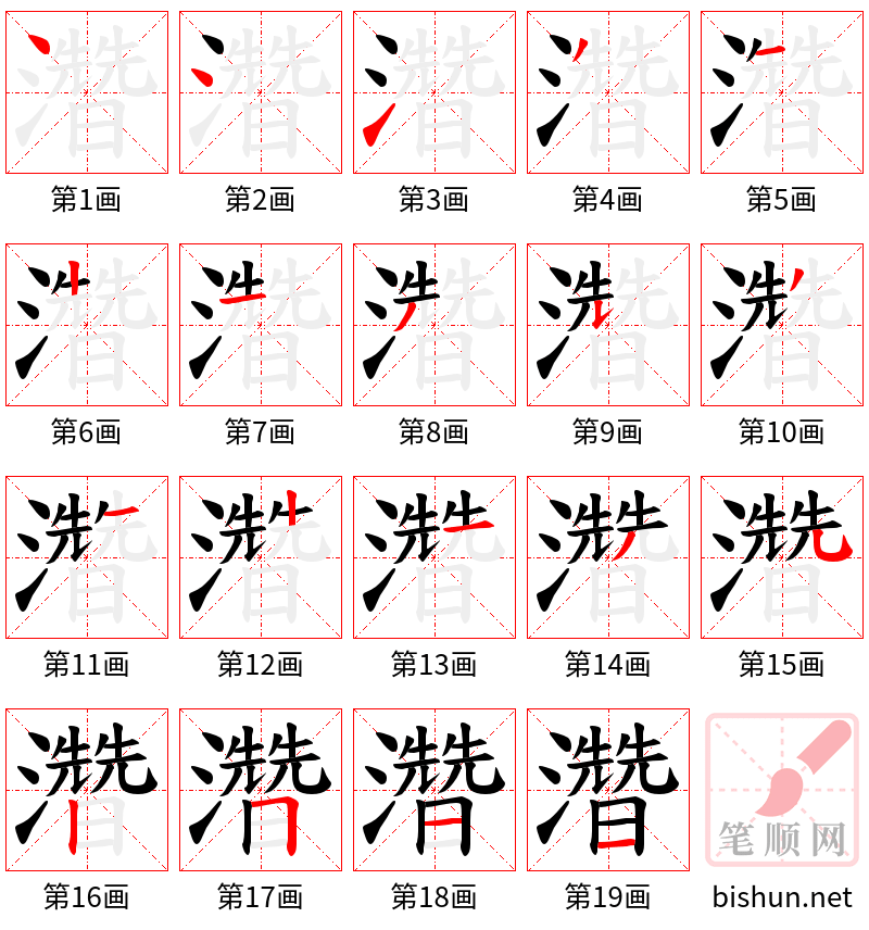 濳 笔顺规范