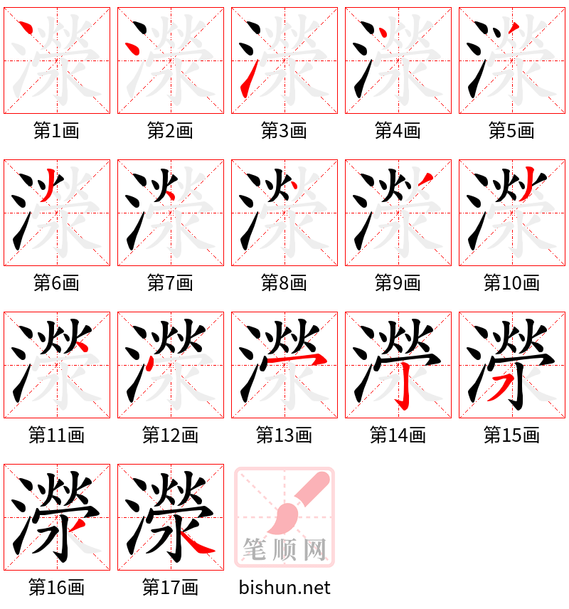 濴 笔顺规范