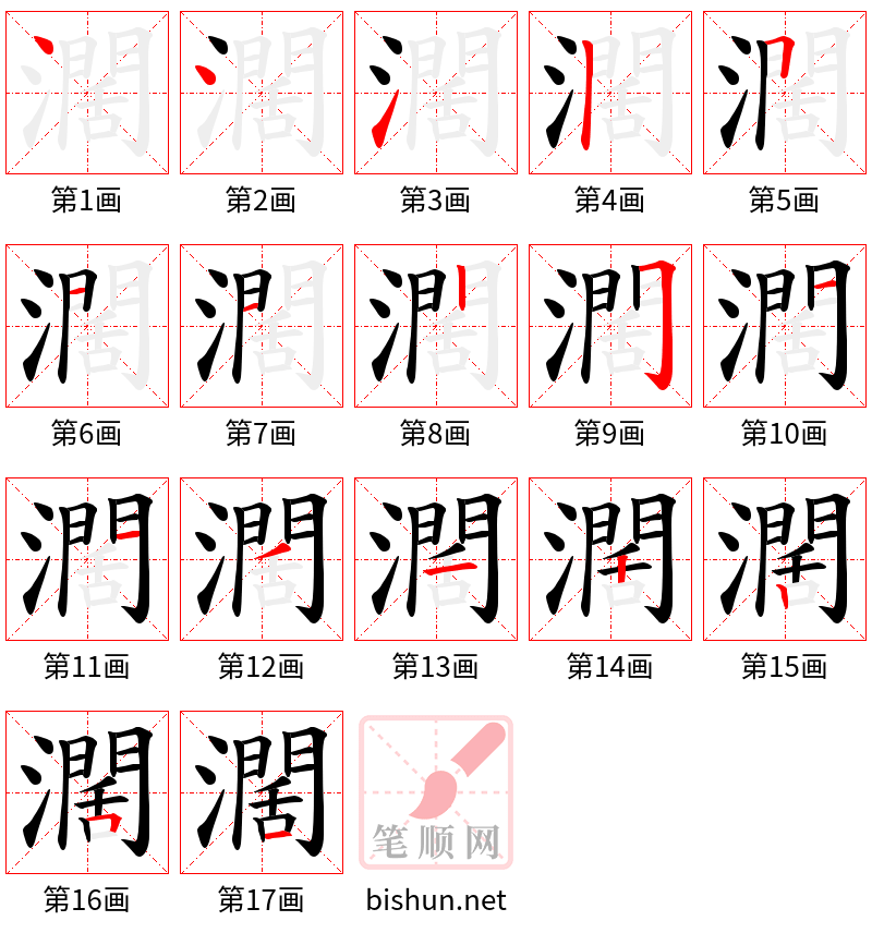 濶 笔顺规范