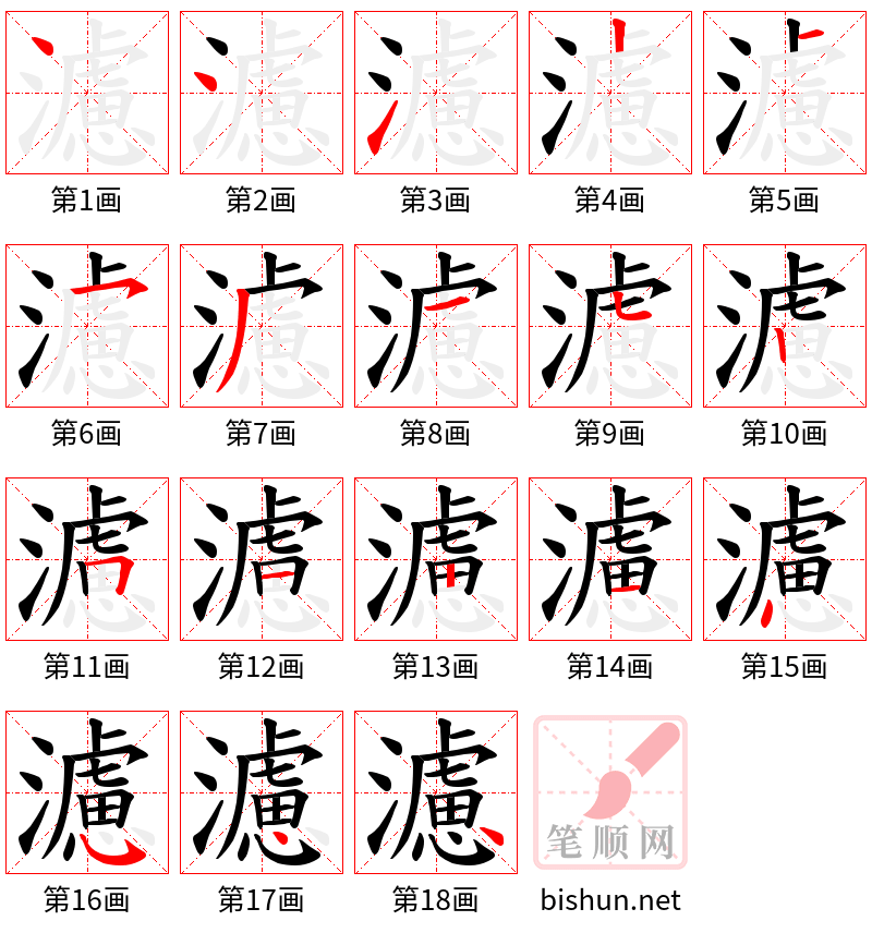 濾 笔顺规范