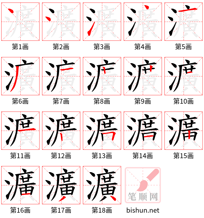 瀇 笔顺规范