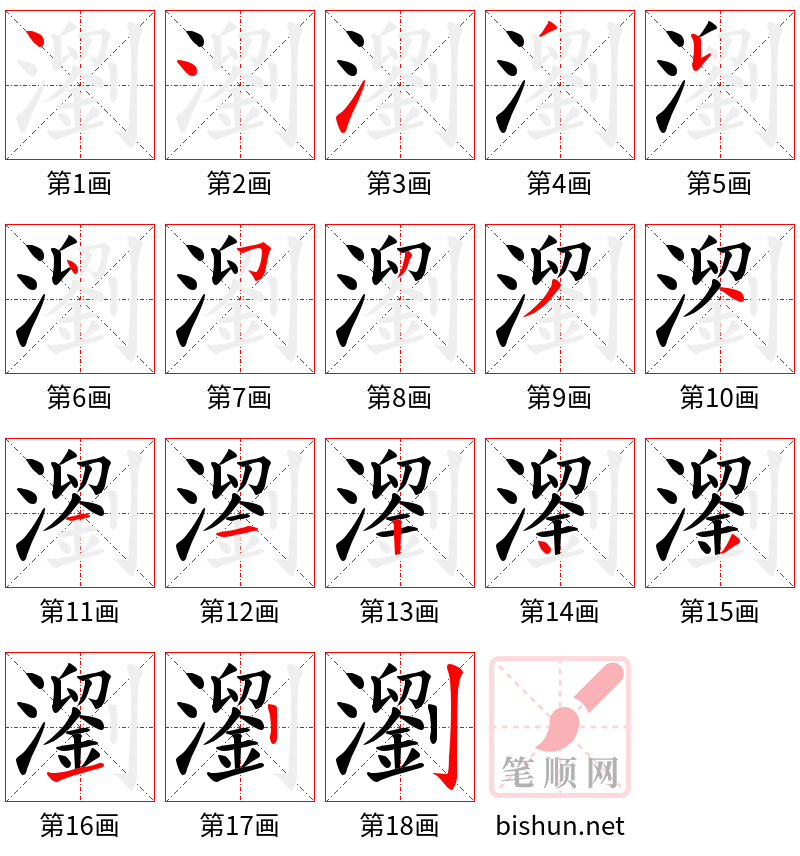 瀏 笔顺规范